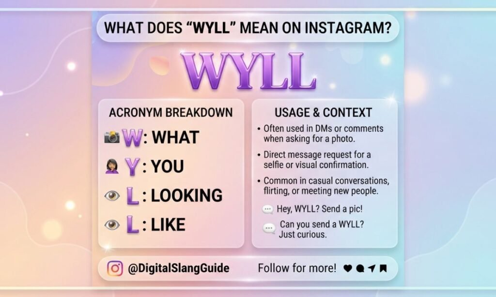 Wyll Meaning Instagram
