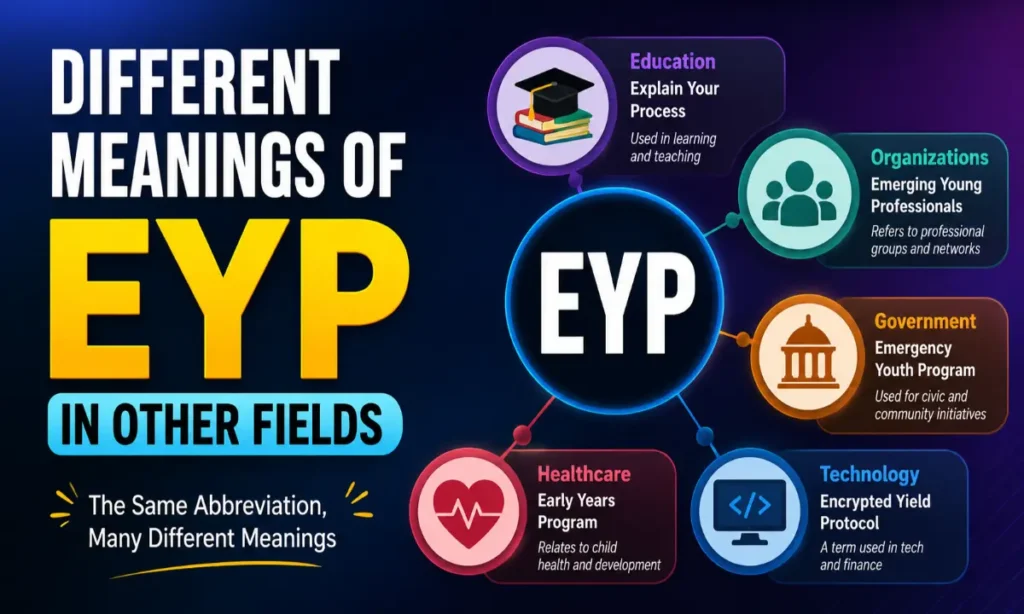 different meaning eyp