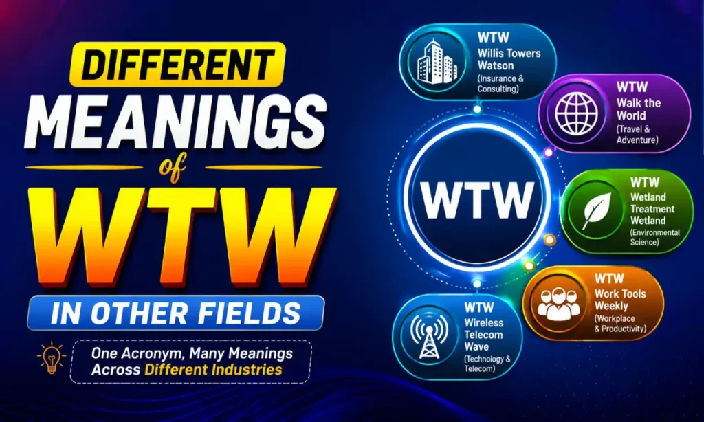 different wtw